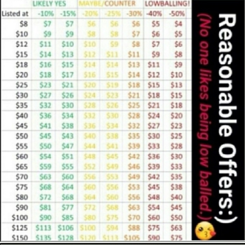No one like a lowball offer